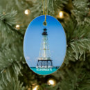 Pesquisar por jacaré ornamentos Natal