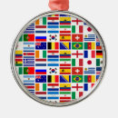 Pesquisar por bandeiras brasil eua Futebol