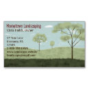 Pesquisar por países cartao de visita Árvore