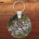 Pesquisar por cockatoo chaveiros Papagaio