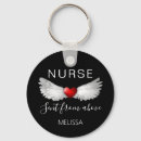 Pesquisar por medicina chaveiros Cuidados de saúde