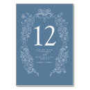 Pesquisar por borboleta cartoes de mesa Azul