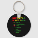 Pesquisar por kwanzaa chaveiros Presidente