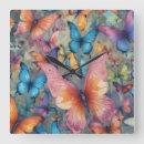 Pesquisar por cursos relogios de parede Qualquer pessoa