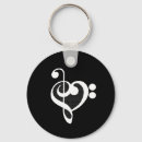 Pesquisar por bandas chaveiros Teacher