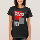 Pesquisar por made in 1985 camisetas Colheita