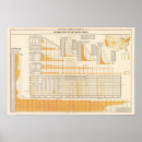 Pesquisar por débito pôsteres Unido