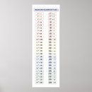 Pesquisar por raiz quadrada pôsteres Quadrado