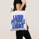 Pesquisar por da luz bolsas Simples