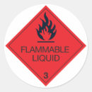 Pesquisar por líquidos adesivos Inflamável