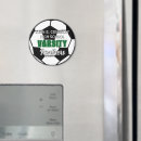 Pesquisar por equipe de futebol imas Treinador
