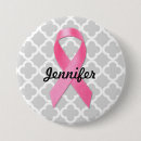 Pesquisar por cancro botons Cancer