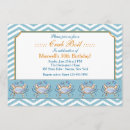 Pesquisar por parade convites Qualquer pessoa