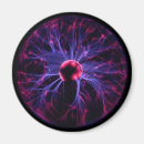 Pesquisar por plasma Eletricidade