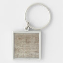 Pesquisar por carona chaveiros 16o