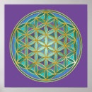 Pesquisar por da geometria pôsteres Símbolo