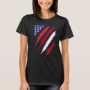 Pesquisar por letonia camisetas Patriota