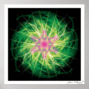 Pesquisar por chakras pôsteres Cura