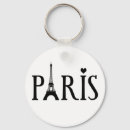 Pesquisar por de paris chaveiros Cidade