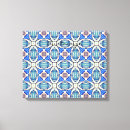 Pesquisar por mandala impressão de canvas Tibetano