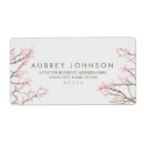 Pesquisar por endereço retorno etiquetas Árvore