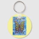 Pesquisar por diabetes chaveiros Sensibilização para diabetes