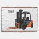 Pesquisar por elevador cobertores Empilhadeira