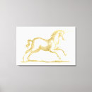 Pesquisar por adolescente impressão de canvas Mágico