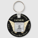 Pesquisar por photo chaveiros Pai