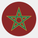 Pesquisar por bandeira de marrocos adesivos Futebol