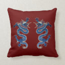 Pesquisar por arte chinesa decorativas almofadas Dragão