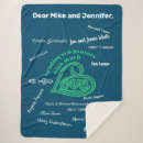 Pesquisar por oração mantas Orações