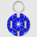 Pesquisar por chave correntes chaveiros Azul