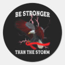 Pesquisar por hiv adesivos Ajudas