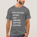 Pesquisar por ctrl alt del Geek