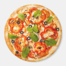 Pesquisar por pizza imas Espaço