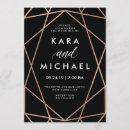 Pesquisar por com convites Qualquer pessoa