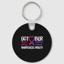 Pesquisar por não violência chaveiros Conscientização