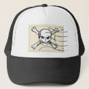 Pesquisar por carimbo bones Halloween