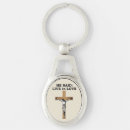 Pesquisar por do crucifixo chaveiros Cristo