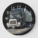 Pesquisar por tráfego relogios de parede Caminhões