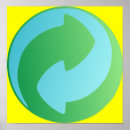 Pesquisar por reduza pôsteres Dia da terra