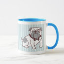 Pesquisar por bulldog canecas Bigode