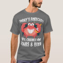 Pesquisar por previsão de tempo camisetas Cerveja
