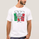 Pesquisar por desenhos animados de italia roupas Italiano