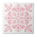 Pesquisar por feminino azulejos Moderno