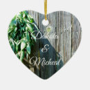 Pesquisar por plantas verdes ornamentos Botânica