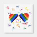 Pesquisar por homem gay imas Amor