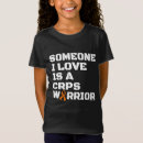 Pesquisar por crp camisetas Amor
