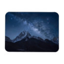 Pesquisar por nepal imas Himalayas